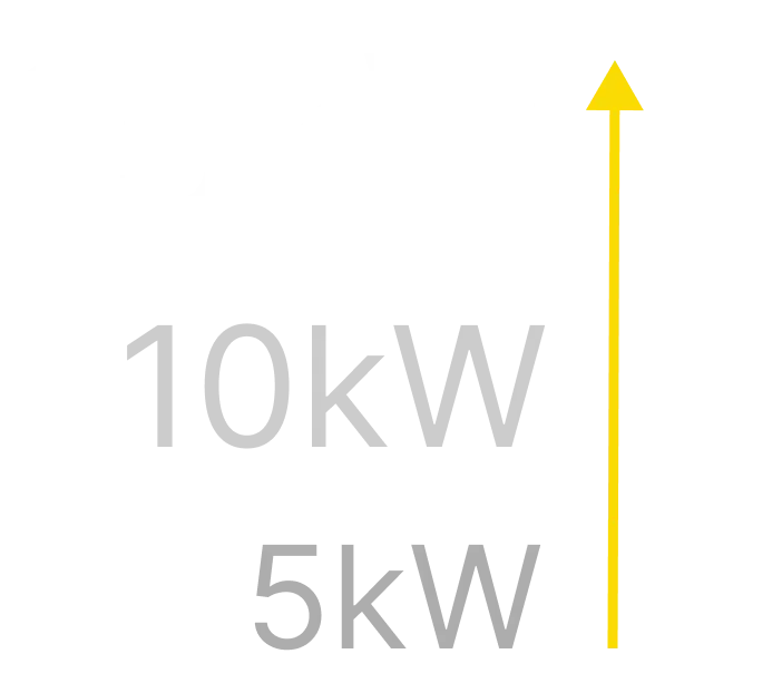  products/pc15.regulationAlt